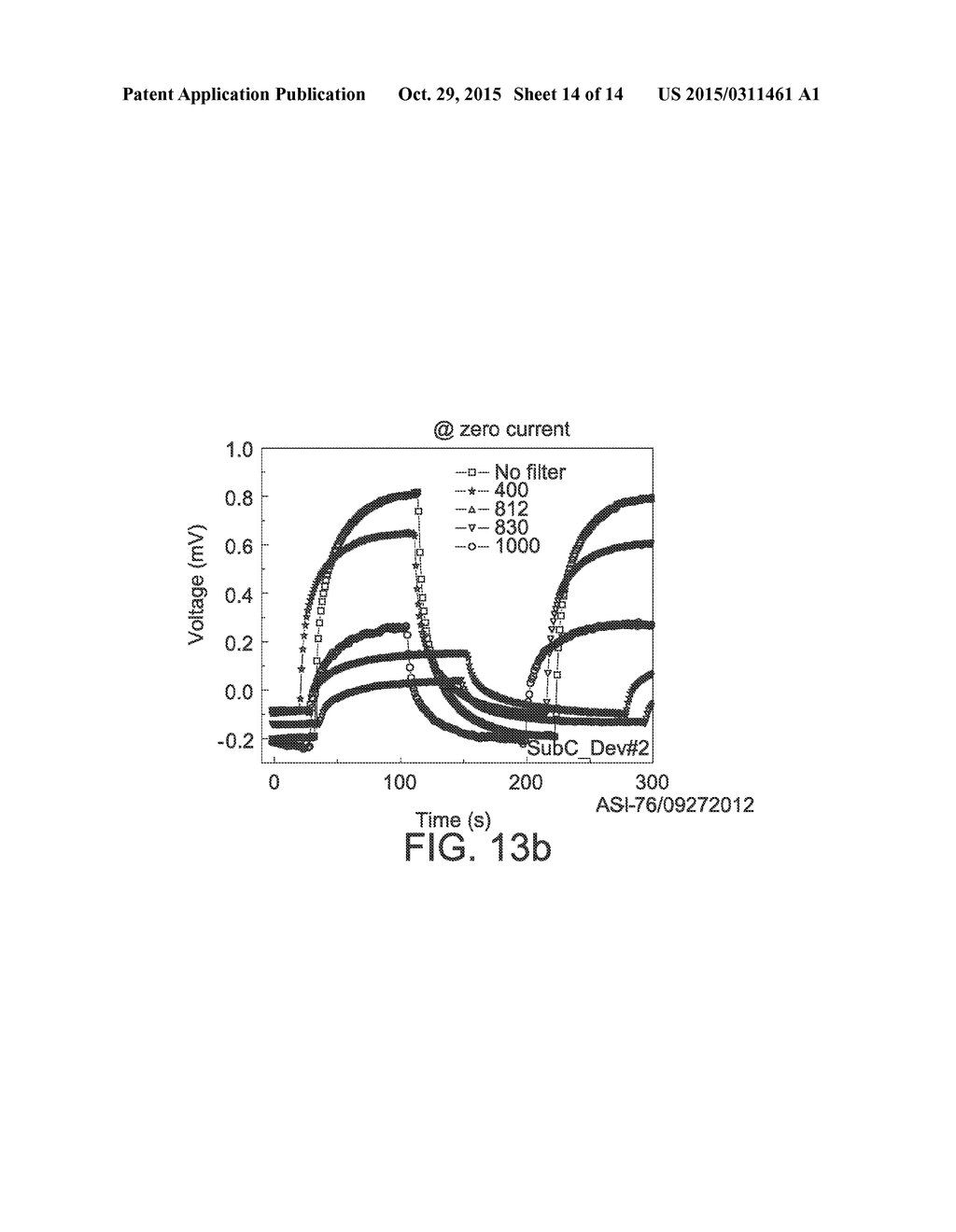 MULTILAYER COATINGS FORMED ON ALIGNED ARRAYS OF CARBON NANOTUBES - diagram, schematic, and image 15