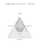 NEGATIVE ELECTRODE FOR ELECTRIC DEVICE AND ELECTRIC DEVICE USING THE SAME diagram and image