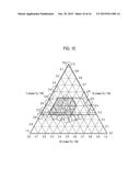 NEGATIVE ELECTRODE FOR ELECTRIC DEVICE AND ELECTRIC DEVICE USING THE SAME diagram and image