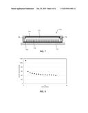 HIGH CAPACITY ELECTRODES diagram and image