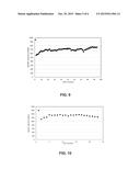 HIGH CAPACITY ELECTRODES diagram and image