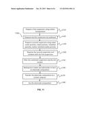 HIGH CAPACITY ELECTRODES diagram and image