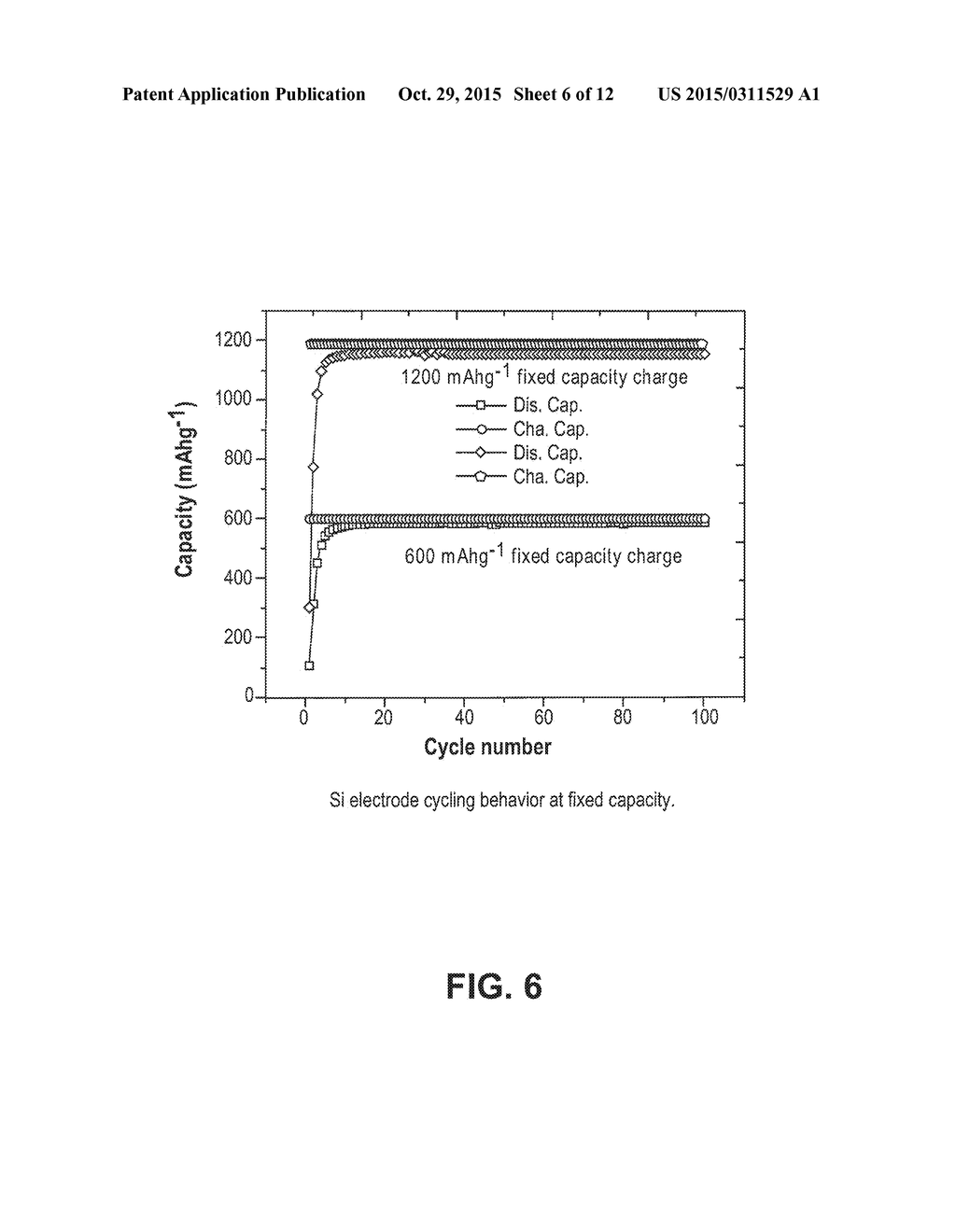 ELECTRONICALLY CONDUCTIVE POLYMER BINDER FOR LITHIUM-ION BATTERY ELECTRODE - diagram, schematic, and image 07