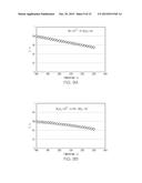 SULFUR MANAGEMENT AND UTILIZATION IN MOLTEN METAL ANODE SOLID OXIDE FUEL     CELLS FUELS CELLS diagram and image