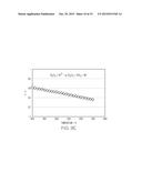 SULFUR MANAGEMENT AND UTILIZATION IN MOLTEN METAL ANODE SOLID OXIDE FUEL     CELLS FUELS CELLS diagram and image