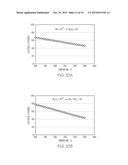 SULFUR MANAGEMENT AND UTILIZATION IN MOLTEN METAL ANODE SOLID OXIDE FUEL     CELLS FUELS CELLS diagram and image