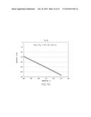 SULFUR MANAGEMENT AND UTILIZATION IN MOLTEN METAL ANODE SOLID OXIDE FUEL     CELLS FUELS CELLS diagram and image