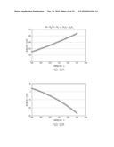 SULFUR MANAGEMENT AND UTILIZATION IN MOLTEN METAL ANODE SOLID OXIDE FUEL     CELLS FUELS CELLS diagram and image