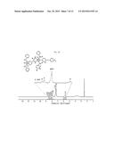 DIBENZYLATED POLYBENZIMIDAZOLE BASED POLYMER AND METHOD FOR PREPARING THE     SAME diagram and image