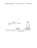 DIBENZYLATED POLYBENZIMIDAZOLE BASED POLYMER AND METHOD FOR PREPARING THE     SAME diagram and image