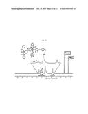 DIBENZYLATED POLYBENZIMIDAZOLE BASED POLYMER AND METHOD FOR PREPARING THE     SAME diagram and image