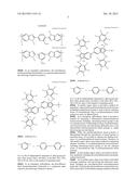 DIBENZYLATED POLYBENZIMIDAZOLE BASED POLYMER AND METHOD FOR PREPARING THE     SAME diagram and image