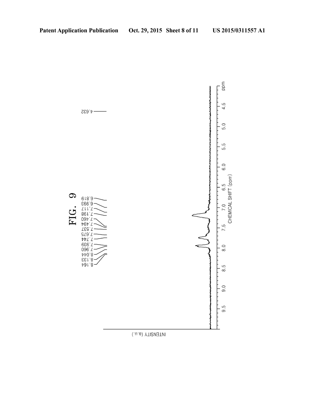 POLYMER, A METHOD OF PREPARING THE SAME, COMPOSITE PREPARED FROM THE     POLYMER, AND ELECTRODE AND COMPOSITE MEMBRANE EACH INCLUDING THE POLYMER     OR THE COMPOSITE - diagram, schematic, and image 09