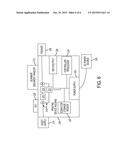 LATCH APPARATUS FOR RETAINING A FLEXIBLE CIRCUIT CABLE WITHIN A RECEPTACLE     MOUNTED ON A CIRCUIT BOARD diagram and image