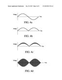 AC INDUCTIVE POWER TRANSFER SYSTEM diagram and image