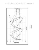 ENHANCED POWER FACTOR CORRECTION diagram and image