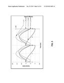 ENHANCED POWER FACTOR CORRECTION diagram and image