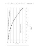 ENHANCED POWER FACTOR CORRECTION diagram and image