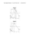 POWER SUPPLY AND METHOD FOR CONTROLLING A POWER SUPPLY diagram and image