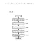 ELECTRIC MOTOR DRIVE SYSTEM AND WINDING SWITCHING METHOD diagram and image