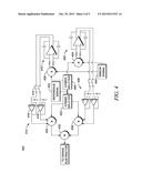 METHOD AND SYSTEM FOR MULTIBAND INTERFERENCE MITIGATION WITH MULTIPATH     CANCELLATION diagram and image