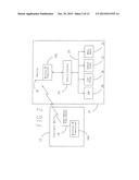 WIRELESS COMMUNICATIONS SYSTEM AND METHOD diagram and image