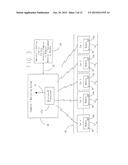 WIRELESS COMMUNICATIONS SYSTEM AND METHOD diagram and image