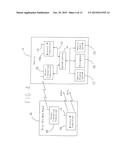 WIRELESS COMMUNICATIONS SYSTEM AND METHOD diagram and image