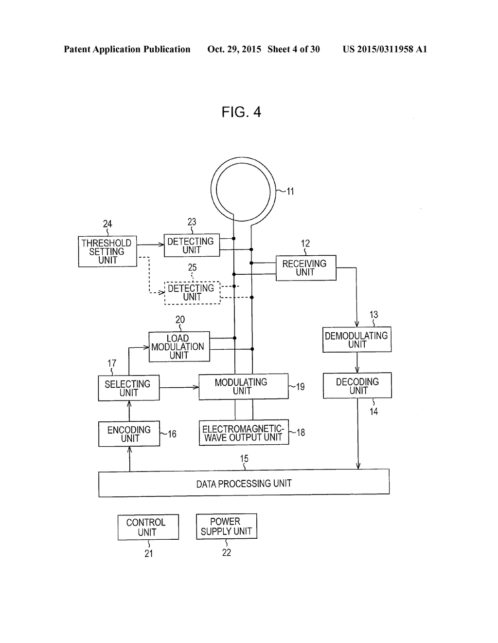 COMMUNICATION SYSTEM, COMMUNICATION APPARATUS AND COMMUNICATION METHOD - diagram, schematic, and image 05