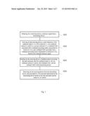 METHOD AND SYSTEM FOR PRECODING DATA diagram and image