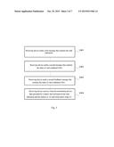 METHOD AND SYSTEM FOR PRECODING DATA diagram and image