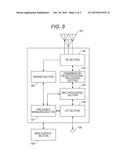 WIRELESS COMMUNICATION SYSTEM diagram and image