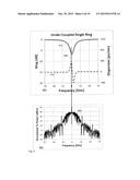 OPTICAL DISPERSION COMPENSATION DEVICES diagram and image