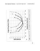 OPTICAL DISPERSION COMPENSATION DEVICES diagram and image