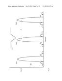 OPTICAL DISPERSION COMPENSATION DEVICES diagram and image