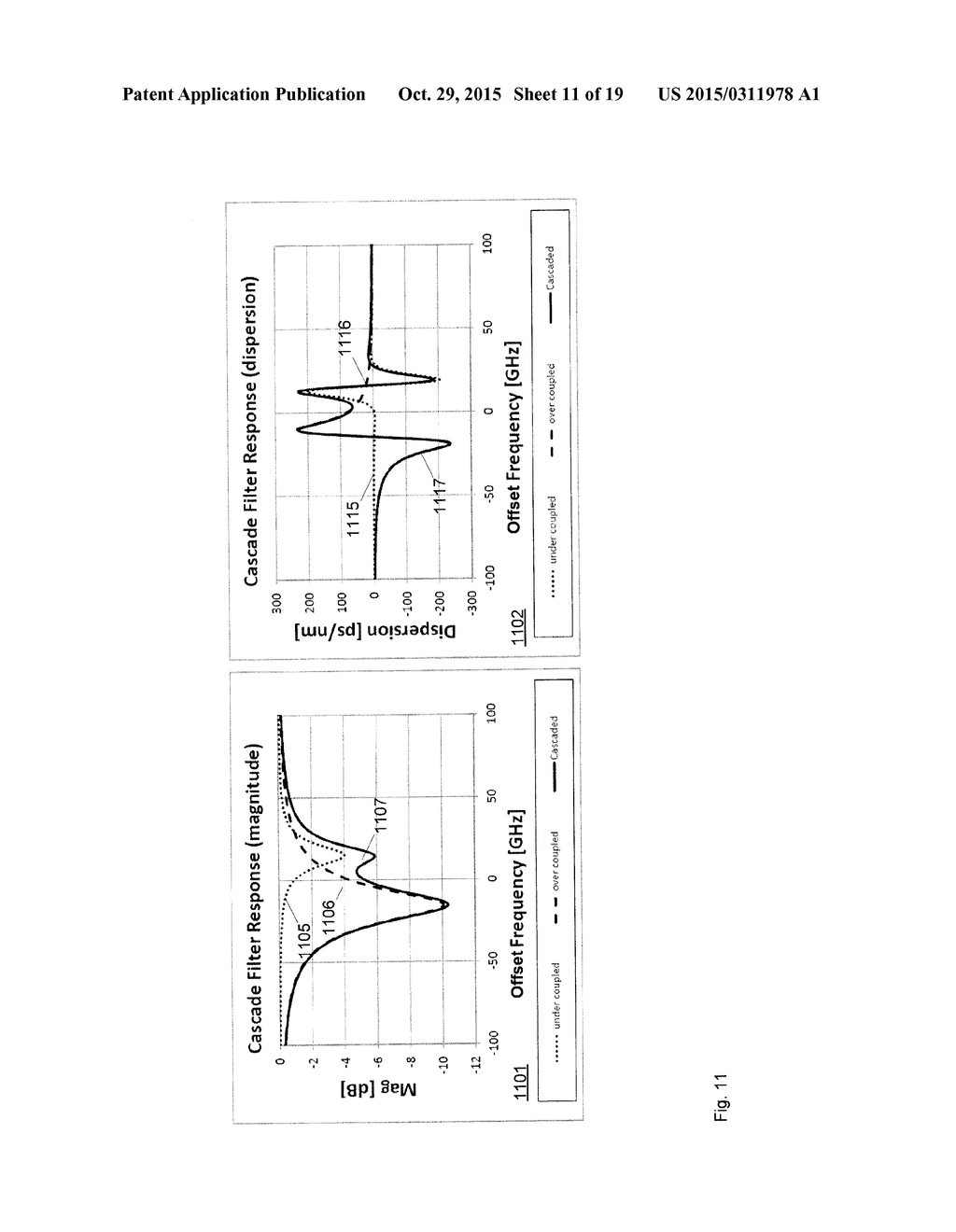 OPTICAL DISPERSION COMPENSATION DEVICES - diagram, schematic, and image 12