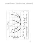 OPTICAL DISPERSION COMPENSATION DEVICES diagram and image