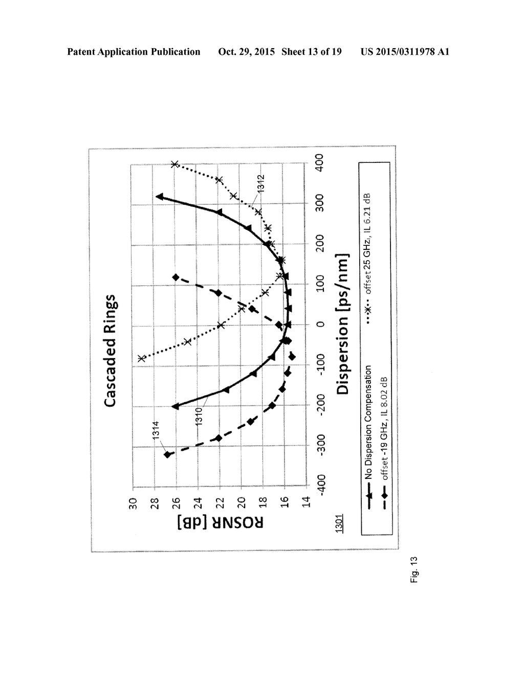 OPTICAL DISPERSION COMPENSATION DEVICES - diagram, schematic, and image 14