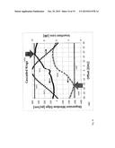 OPTICAL DISPERSION COMPENSATION DEVICES diagram and image