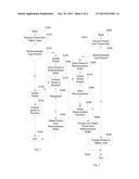 PACKET RETRANSMISSION diagram and image