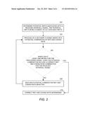 Methods, Systems, And Computer Program Products For Determining A Radio     Network Temporary Identifier And Coding Rate For An Intercell Signal In a     Long Term Evolution Communications Network diagram and image