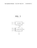 ENCRYPTION APPARATUS, METHOD FOR ENCRYPTION AND COMPUTER-READABLE     RECORDING MEDIUM diagram and image