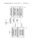 ENCRYPTION APPARATUS, METHOD FOR ENCRYPTION AND COMPUTER-READABLE     RECORDING MEDIUM diagram and image