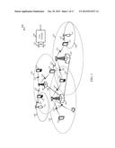 MODULATION CODING SCHEME (MCS) INDICATION IN LTE UPLINK diagram and image