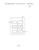 MODULATION CODING SCHEME (MCS) INDICATION IN LTE UPLINK diagram and image