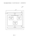 MODULATION CODING SCHEME (MCS) INDICATION IN LTE UPLINK diagram and image