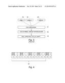 Interference Randomization of Control Channel Elements diagram and image