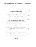 Interference Randomization of Control Channel Elements diagram and image