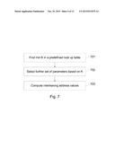 Interference Randomization of Control Channel Elements diagram and image