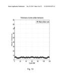 Interference Randomization of Control Channel Elements diagram and image